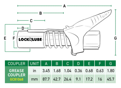 LockNLube New Zealand Grease Coupler measurement 3.45 inches  in inches and 87.7mm in length