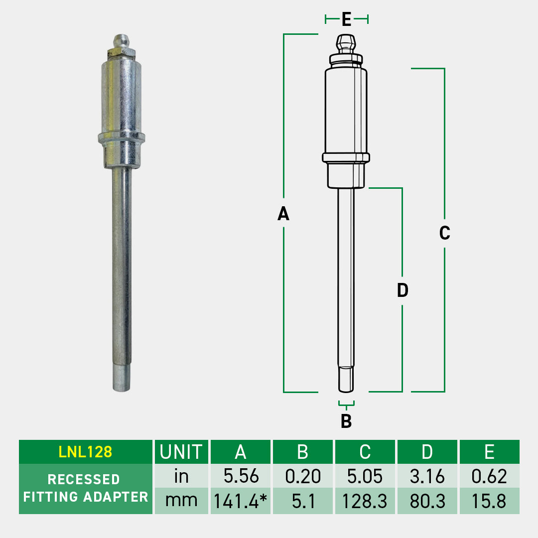 LockNLube Recessed Fitting Adapter