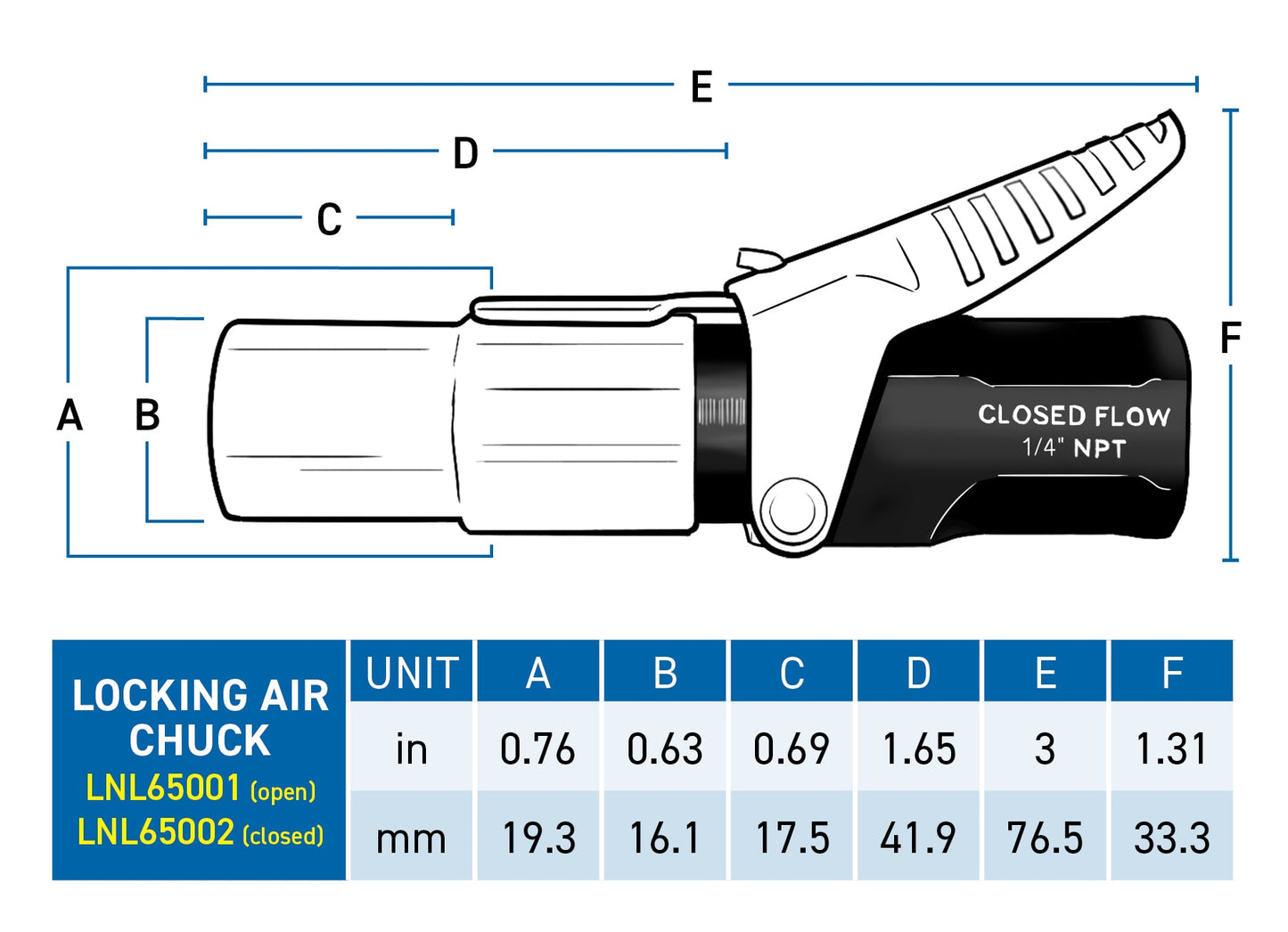  LockNFlate® New Zealand Air Chuck with closed flow 1/4" NPT with length 0.76 inches, with 19.3 mm.