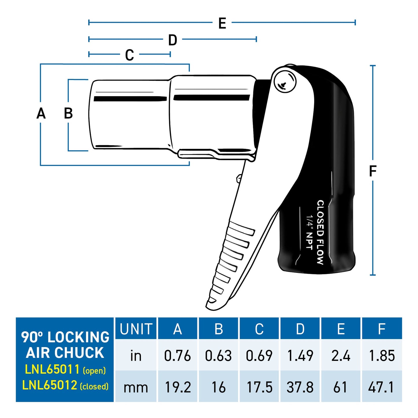 LockNFlate® New Zealand Air Chuck with 90 degree locking for closed flow 1/4 NPT which is 2.4 inches wide with 61 mm.