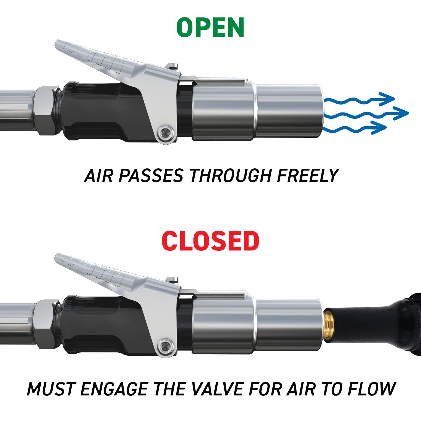 LockNFlate® New Zealand Air Chuck open through which air passes through freely and closed as it must engage the valve for air to flow.