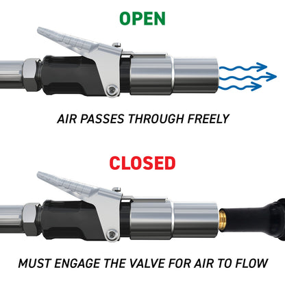 LockNFlate® New Zealand Air Chuck open through which air passes through freely and closed as it must engage the valve for air to flow.