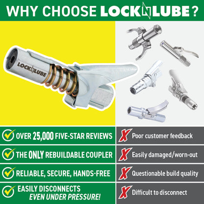 LockNLube New Zealand Grease Coupler has over 25000 five start reviews. It is only rebuildable coupler. It is reliable, secure and hands free. It easily disconnects even under pressure.